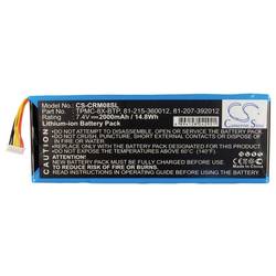 CS Cameron Sino náhradní akumulátor pro elektrické nářadí 7.4 V 2000 mAh