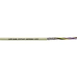 LAPP 34804/1000 datový kabel UNITRONIC LIYCY 4 x 1 mm² šedá 1000 m