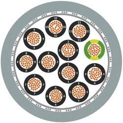 LAPP 1123311/500 řídicí kabel 5 x 1.5 mm², 500 m