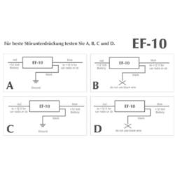 Sinuslive EF-10 odrušovací filtr