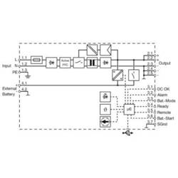 Phoenix Contact TRIO-UPS-2G/1AC/24DC/10 UPS záložní zdroj