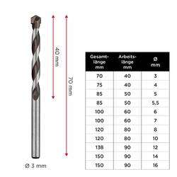 kwb 044630 chrom-molybdenová ocel vrták do betonu 3 mm Celková délka 70 mm válcová stopka 1 ks