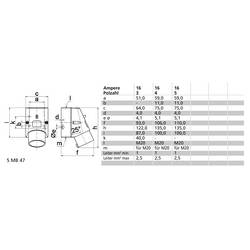 Bals Elektrotechnik 2415 2415 CEE zástrčka na stěnu, 16.0 A, 5pólová, 400 V, 1 ks