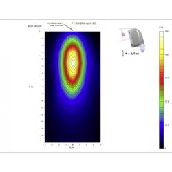 Fristom pracovní světlomet 12 V, 24 V, 36 V FT-036 LED ALU 2800 90380 rozsáhlé osvětlení (š x v x h) 100 x 123 x 64 mm 2800 lm 6000 K