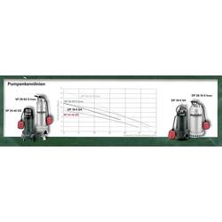 Metabo 6.04112.00 DP 28-10 S Inox ponorné čerpadlo pro užitkovou vodu 28000 l/h 17 m