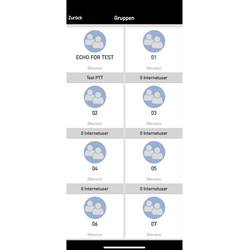 mikrofon Midland Dual Mike 6 Pin C1283.02