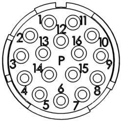 EPIC® SIGNÁL M23 P, 16pólový 73002700 Lapp Zubehör LAPP Množství: 5 ks