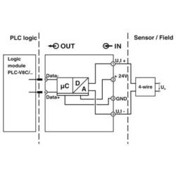 Phoenix Contact PLC-APT-UI-IN 2906917 I/O rozšiřující modul