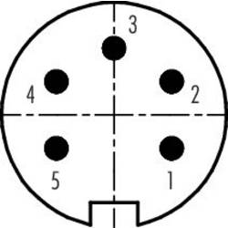 binder 99 2013 09 05 99 2013 09 05-20 Kabelová zástrčka, 1 ks