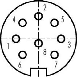 binder 09 0572 02 08 09 0572 02 08-20 Kabelová zásuvka, 1 ks