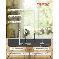 Telestar TOP 500 Schwarz tuner černá