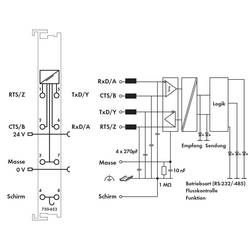 WAGO 750-652 sériové rozhraní pro PLC 750-652 1 ks
