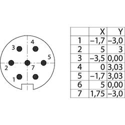 binder 09 0127 370 07 mini kulatý konektor, 1 ks