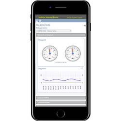 Mobeye ThermoGuard TwinLog CML4255 GSM monitoring teploty Frekvence 800 MHz, 2600 MHz