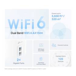 TP-LINK Deco X10 Single smíšená síť 2.4 GHz, 5 GHz