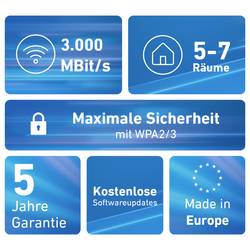 Fritz! Wi-Fi 6 sada pro více místností FRITZ!Mesh Set 1600 3-pack, 20003111