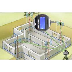 Laserliner 028.85 laserový přijímač pro liniový laser Vhodné pro (značka vodováhy) Laserliner