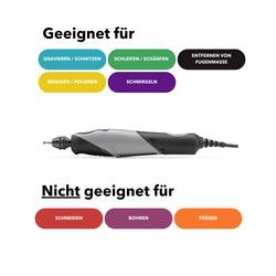 Dremel 2050-15 Stylo+ multifunkční nářadí vč. příslušenství, 17dílná, 9 W, F0132050JM