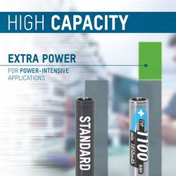 akumulátor AAA Ni-MH Ansmann N/A, 1050 mAh, 1.2 V, 2 ks