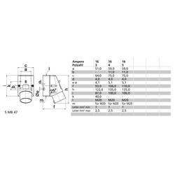 Bals Elektrotechnik 245 245 CEE zástrčka na stěnu, 16.0 A, 3pólový, 230 V, 1 ks
