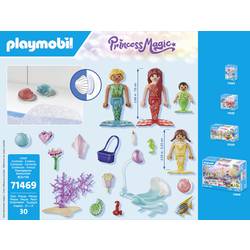 Playmobil® Princess Magic Odlet mladé pasožrské rodiny 71469