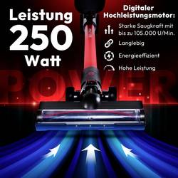 Profi-Care PC-BS 3136 A akumulátorový vysavač bezsáčkový