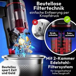 Profi-Care PC-BS 3136 A akumulátorový vysavač bezsáčkový