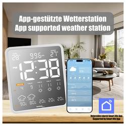 Techno Line WD3035 WD3035 Wetterstation internetová meteostanice Počet senzorů (max.) 1