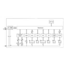 WAGO Compact Controller 100 I/O modul 751-9301 1 ks