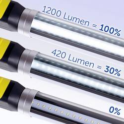 DÖRR 980382 Vario XL-2000 LED pracovní osvětlení napájeno akumulátorem 1200 lm Počet přibalených akumulátorů 4