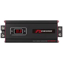 Renegade RX1800 PowerCap