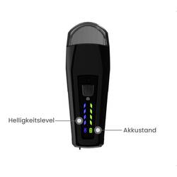 FISCHER FAHRRAD sada světel na kolo PLUS 110 + TWIN STOP LED černá