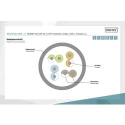 Digitus ACU-4511-305 ACU-4511-305 ethernetový síťový kabel, CAT 5e, U/UTP, 305 m