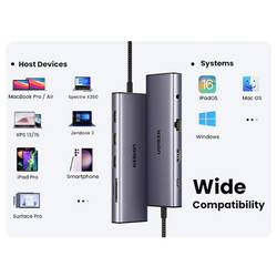 UGREEN USB-C® dokovací stanice Revodok Vhodné pro značky (dokovací stanice pro notebook): univerzální