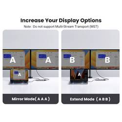 UGREEN USB-C® dokovací stanice Revodok Vhodné pro značky (dokovací stanice pro notebook): univerzální