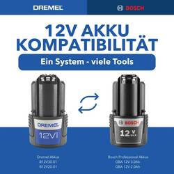 Dremel CS12V-S1 aku ruční kotoučová pila, F013CS12JA