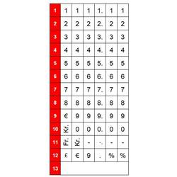 METO zařízení pro označování cenami Classic S Počet tiskových řádků: 1 šedá