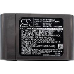 CS Cameron Sino náhradní akumulátor pro elektrické nářadí 22.2 V 2000 mAh