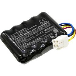 CS Cameron Sino náhradní akumulátor pro elektrické nářadí 20 V 2500 mAh