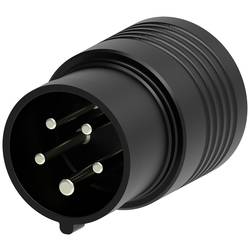 HT Instruments DAA-16 měřicí adaptér -