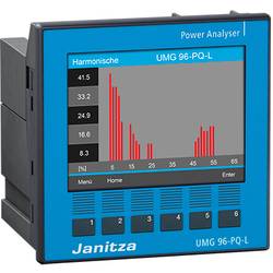 Janitza UMG 96-PQ-L, 90-277V Power Analyser UMG 96-PQ-L 90-277V