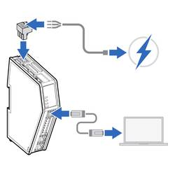 Anybus HMS Industrial sériový převodník RS-485, RS-232, Modbus-RTU, Profinet