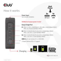 club3D CAC-1917 USB nabíjecí hub, GaN, 1x USB A , 3x USB-C®, 140 W, Dodávka energie, černá