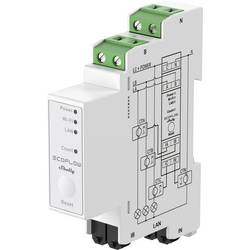 ECOFLOW x Shelly Smart Meter Regulátor spotřeby, EF-OS-SM003-SMSHEL