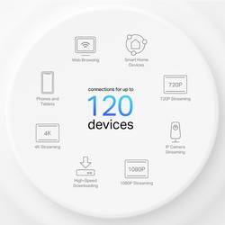 TP-LINK Deco X10 balení po 3 ks smíšená síť 2.4 GHz, 5 GHz