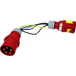 Chauvin Arnoux Adaptér pro měření zbytkových proudů 32 A, P01102063, měřicí adaptér, 1 ks