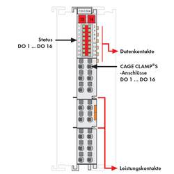WAGO 750-1504 modul digitálního výstupu pro PLC 750-1504 1 ks