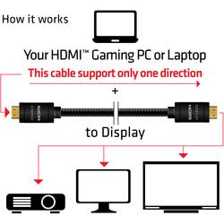 club3D HDMI kabel Zástrčka HDMI-A, Zástrčka HDMI-A 10.00 m černá CAC-2313 4K UHD, samozhášecí HDMI kabel
