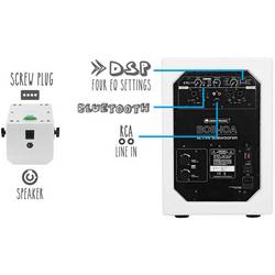 Omnitronic BOB Basic Set 2.1 sada aktivních PA reproduktorů Bluetooth