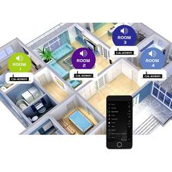 Omnitronic CIA-40WIFI 2.0 stereo zesilovač 2x25 W černá AirPlay, DLNA, internetové rádio, USB, WLAN